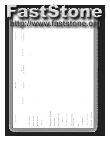 Flexispy Quanto Costa